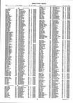 Landowners Index 005, DeKalb County 1998